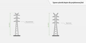 s48sylwetki-slupow-220kv