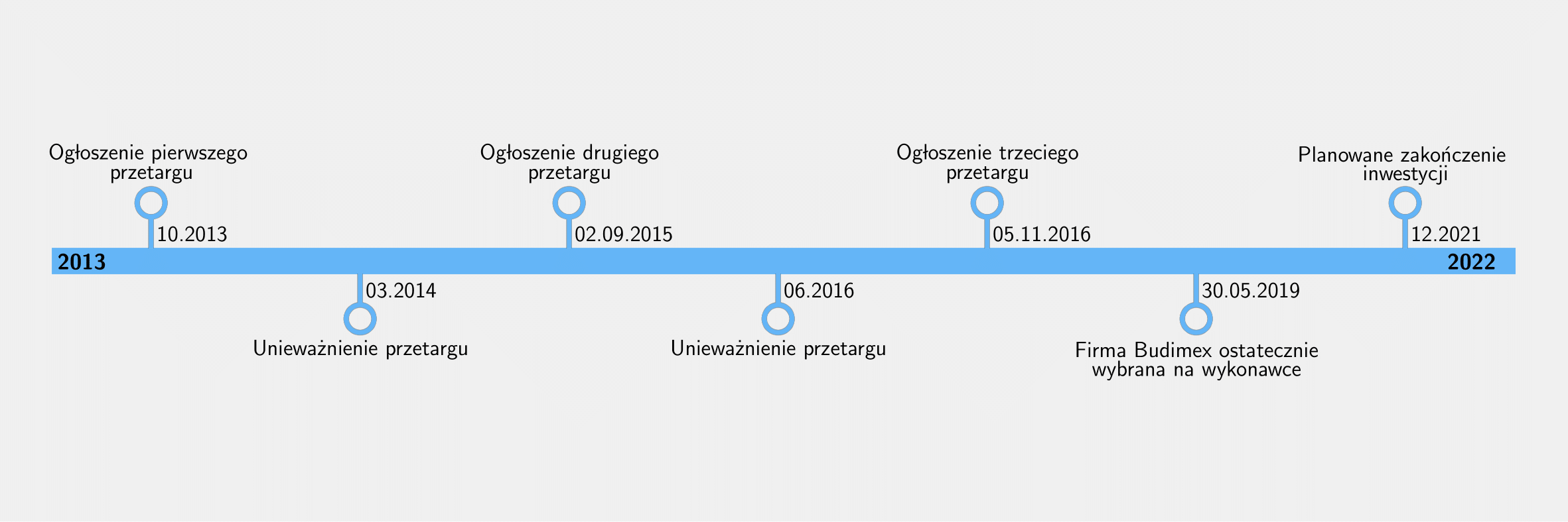 Żerań1-1